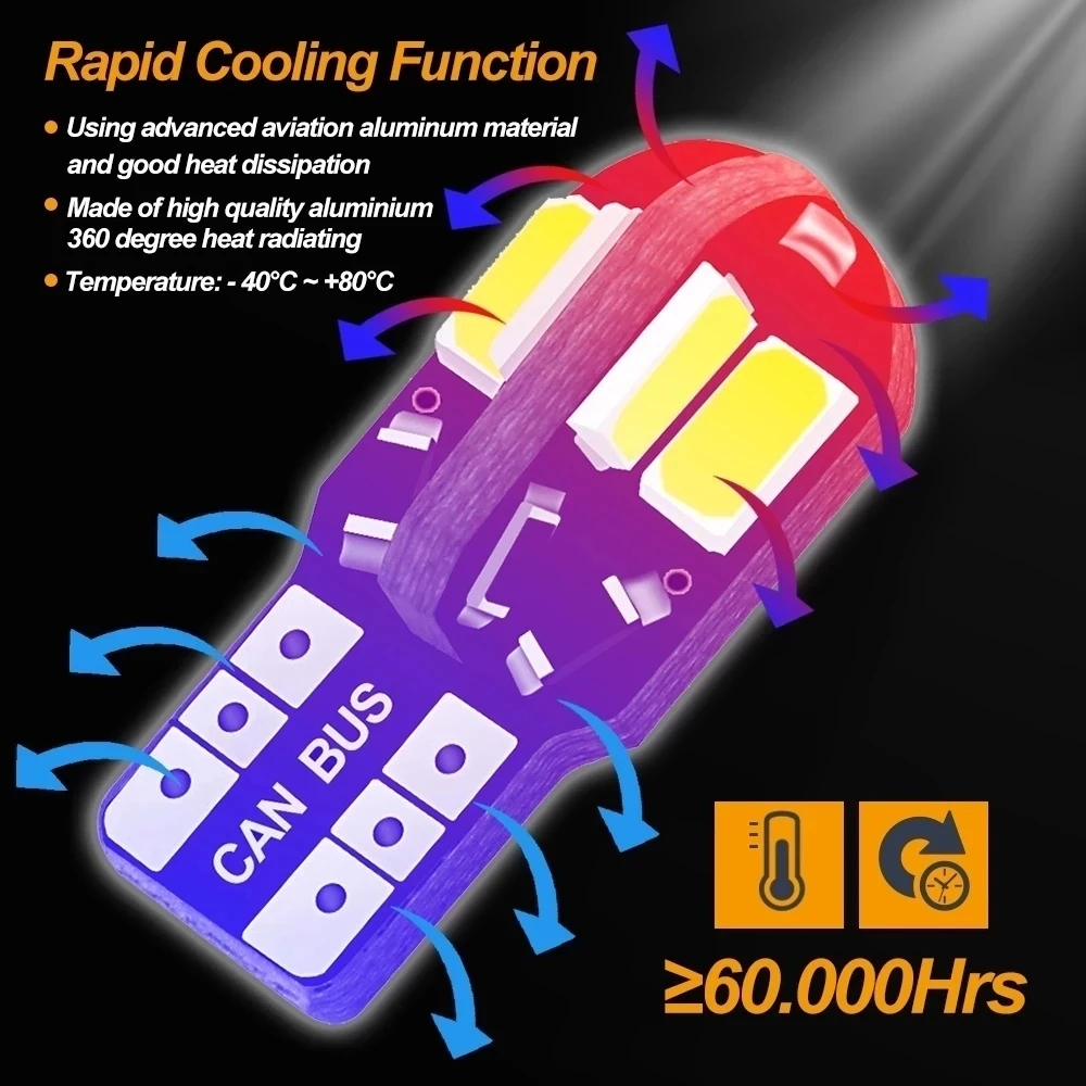 20개/10개 세트 차량용 실내 전구 W5W T10 L - Car Led Light 리뷰 및 가격