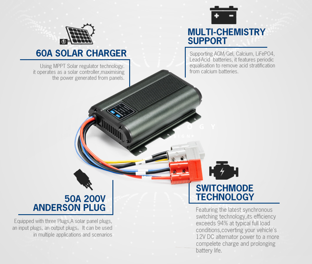 ATEM POWER 자동 12V 60A 차량용 Life - Car Charger 리뷰 및 가격